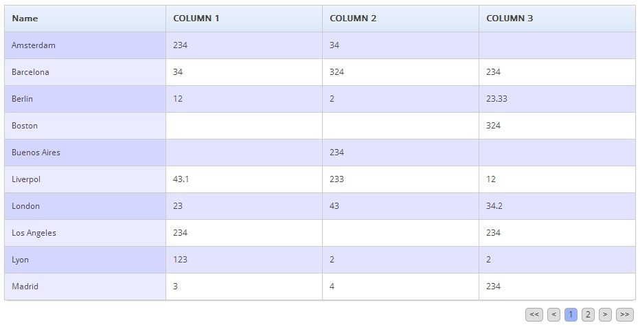 An example of a table created in the Ultimate Tables plugin
