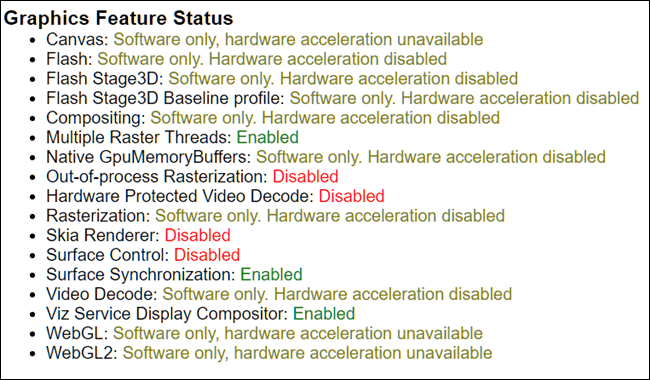 Chrome hardware acceleration disabled.