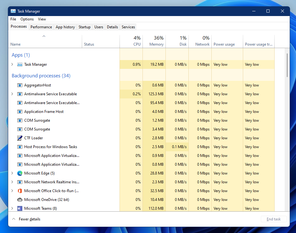 task manager in windows 11