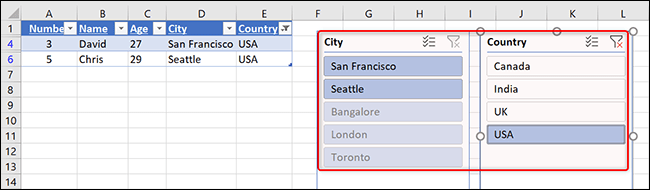 Filter data in Excel.