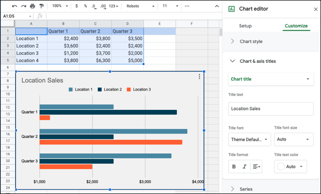 After creating a chart in Google Slides, we can customize it.